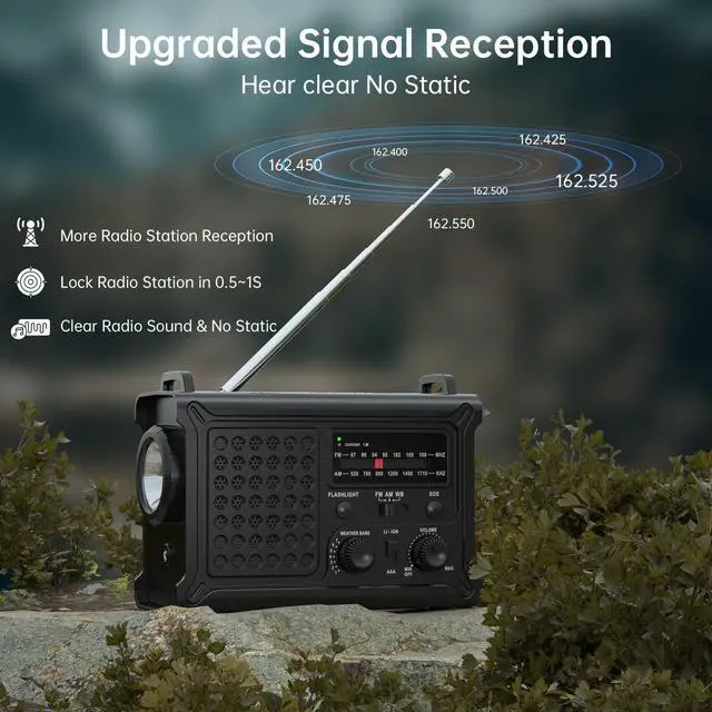 Alt view image 2 of 6 - NOAA Emergency Weather Radio - 12000mAh/44400mWh Portable AM/FM with Solar/Hand Crank/USB Rechargeable Battery/SOS Alarm for Indoor/Outdoor Emergencies