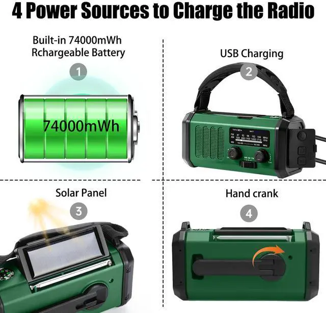 Alt view image 7 of 7 - Hand Crank Emergency Radio,74000mWhSolar Powered Hand Crank Portable NOAA AM FM Weather Radio with 3Mode Flashlight and Reading Light,Cell Phone Charger,Home and Emergency Distress Signall