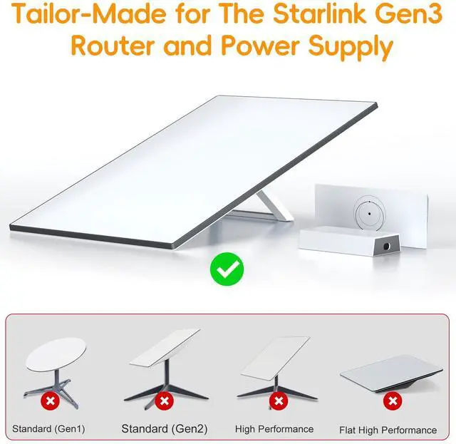 Alt view image 2 of 7 - for Starlink Gen 3 Router Mount, 2 in 1 Wall Holder for Starlink V3 Mesh Router and Power Supply Mounting Kit, Star Link Internet Kit Satellite, Signal Integrity Space Saving Desk Bracket