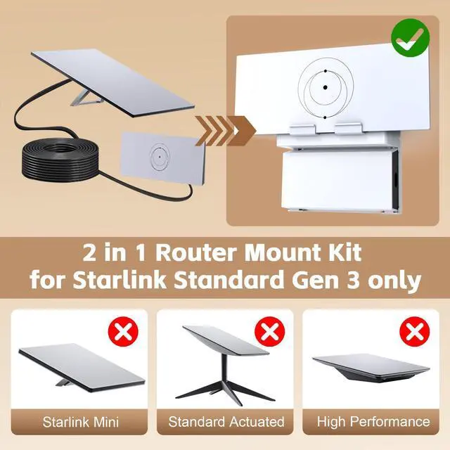 Alt view image 2 of 7 - Starlink Mount, Standard Router 3 Wall Mount with Cable Caddy | 2-in1 Holder with Cable Caddy, Wall Mount Kit for Starlink Router 3 and Power Supply