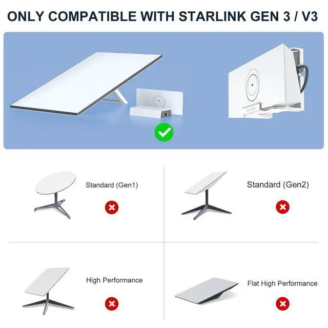 Alt view image 7 of 7 - for Starlink Gen 3 Router Mount, 2 in 1 for Starlink V3 Mesh Router Wall Mount and for Star Link V3 Power Supply Mounting Kit Accessories, Space Saving for Star Link Gen3 Standard Bracket Holder