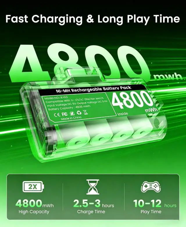 Alt view image 2 of 7 - for Rechargeable Xbox Controller Battery Pack 2x4800mWh Long-Lasting Battery with 4 Back Covers, USB-C Fast Charging Compatible with Xbox Series X|S / Xbox One / Elite Controller (Green)