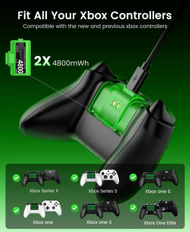 Alt view image 4 of 7 - for Rechargeable Xbox Controller Battery Pack 2x4800mWh Long-Lasting Battery with 4 Back Covers, USB-C Fast Charging Compatible with Xbox Series X|S / Xbox One / Elite Controller (Green)