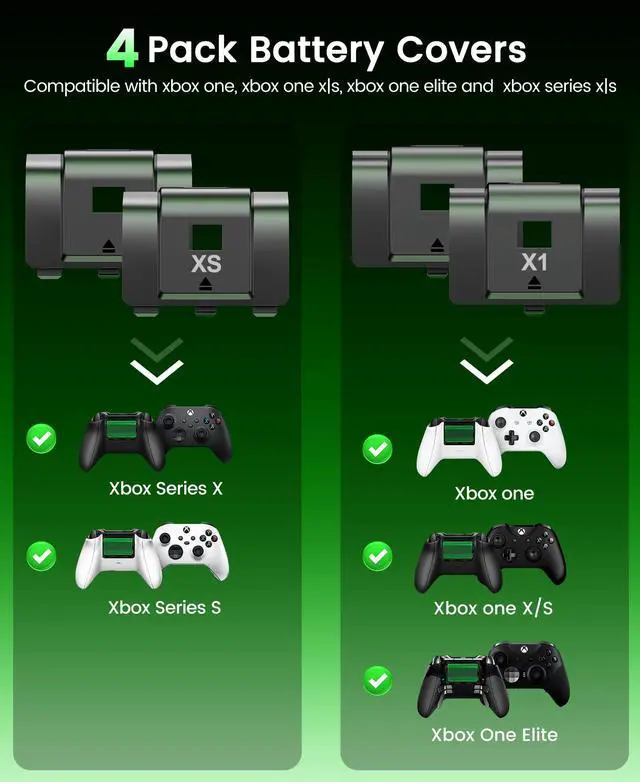 Alt view image 5 of 7 - for Rechargeable Xbox Controller Battery Pack 2x4800mWh Long-Lasting Battery with 4 Back Covers, USB-C Fast Charging Compatible with Xbox Series X|S / Xbox One / Elite Controller (Green)