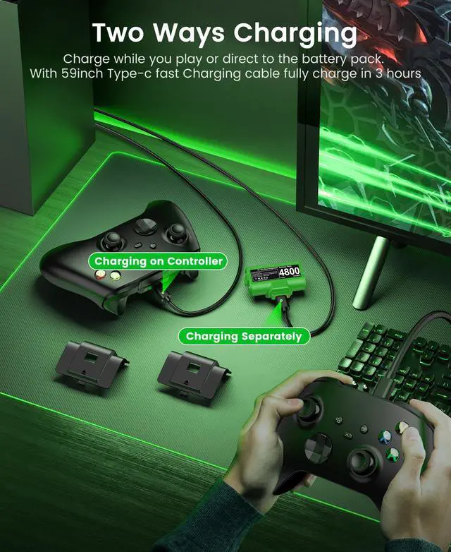Alt view image 6 of 7 - for Rechargeable Xbox Controller Battery Pack 2x4800mWh Long-Lasting Battery with 4 Back Covers, USB-C Fast Charging Compatible with Xbox Series X|S / Xbox One / Elite Controller (Green)