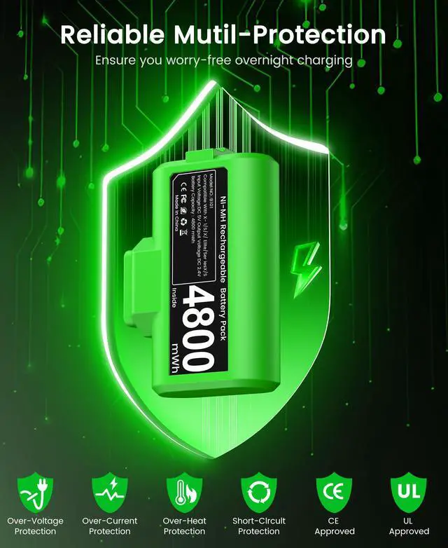 Alt view image 7 of 7 - for Rechargeable Xbox Controller Battery Pack 2x4800mWh Long-Lasting Battery with 4 Back Covers, USB-C Fast Charging Compatible with Xbox Series X|S / Xbox One / Elite Controller (Green)