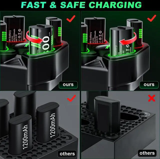 Alt view image 6 of 7 - Rechargeable Battery Pack for Xbox Controller, 4 x 2800mAh(6720mWh) USB Rechargeable Xbox Battery Pack with Charging Dock/Station for Xbox One/Series S/X Controller