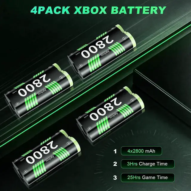 Alt view image 5 of 7 - Rechargeable Battery Pack for Xbox Controller, 4 x 2800mAh(6720mWh) USB Rechargeable Xbox Battery Pack with Charging Dock/Station for Xbox One/Series S/X Controller