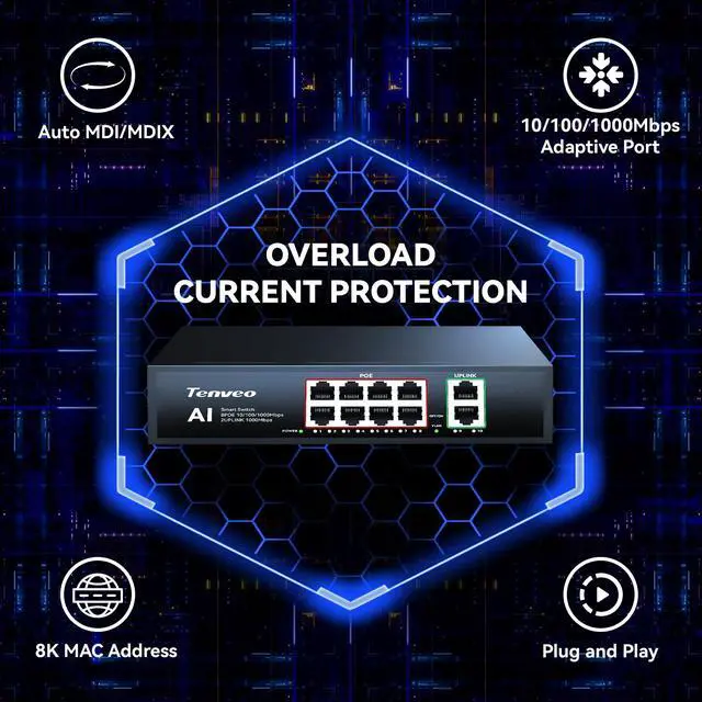 Alt view image 7 of 7 - 8 Port Full Gigabit PoE Switch, 8 PoE+ Ports @120W, 2*Uplink Port, Plug & Play, Support VLAN, Metal Case, High Stability, Easy Smart Managed Ethernet Switch, Ideal for Various Live Streaming