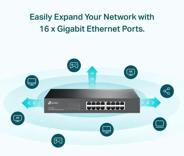Alt view image 2 of 6 - 16 Port Gigabit Switch Easy Smart Managed Plug & Play Desktop/Rackmount Sturdy Metal w/ Shielded Ports Support QoS, Vlan, IGMP & Link Aggregation (TL-SG1016DE),Black