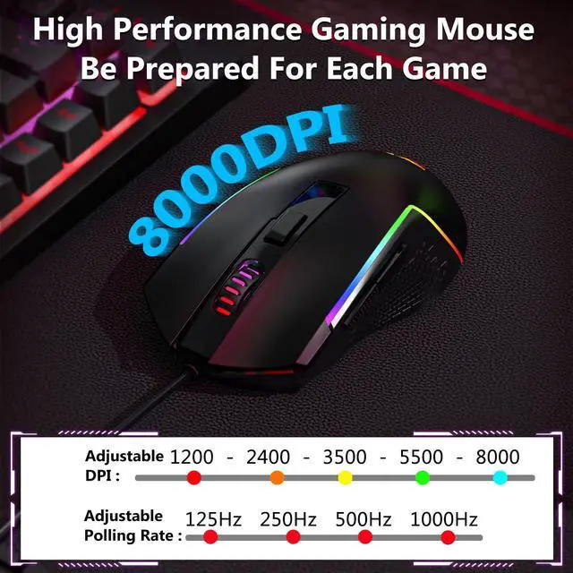 Alt view image 6 of 7 - Wired Gaming Keyboard and Mouse Combo, RGB Backlit, 75% Mini Macro Membrane Keyboard with Anti-Ghosting & Multimedia Keys + 8000 DPI Programmable Optical Mice for PC Laptop