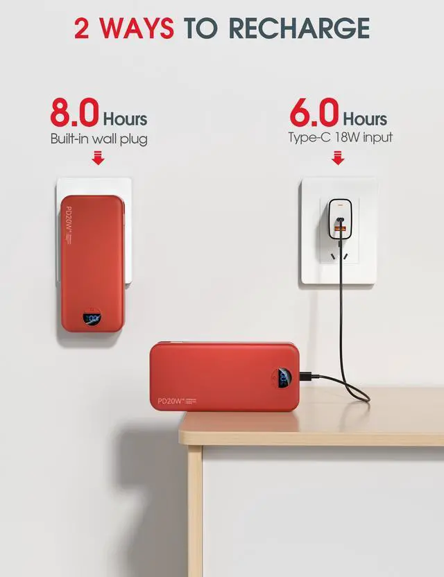 Alt view image 6 of 7 - Portable Charger Power Bank, 20000mAh PD20W USB C Fast Charging with Built-in Cable & Wall Plug, External Battery Pack with LED Display, Travel Essential for iPhone, iPad, Samsung Red