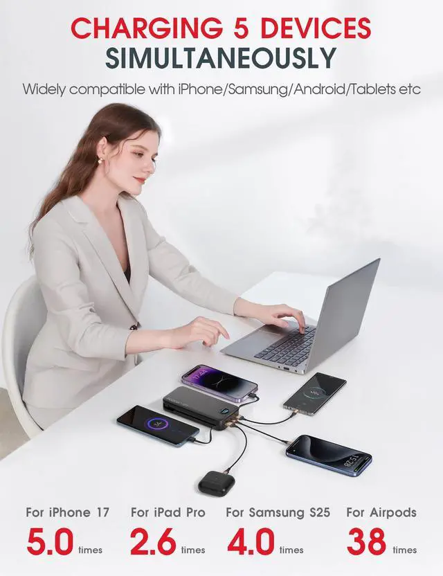 Alt view image 5 of 7 - Portable Charger Power Bank, 20000mAh PD20W USB C Fast Charging with Built-in Cable & Wall Plug, External Battery Pack with LED Display, Travel Essential for iPhone, iPad, Samsung Red