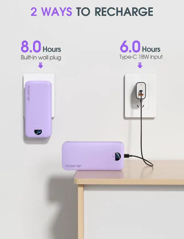 Alt view image 6 of 7 - Portable Charger Power Bank, 20000mAh PD20W USB C Fast Charging with Built-in Cables & Wall Plug, External Battery Pack with LED Display, Travel Essentials for iPhone, iPad, Samsung Purple
