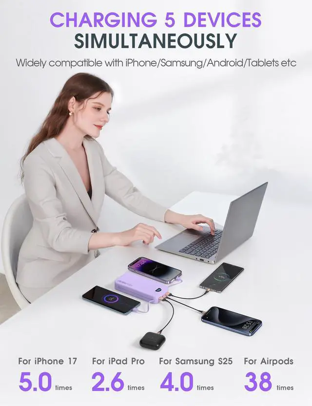 Alt view image 5 of 7 - Portable Charger Power Bank, 20000mAh PD20W USB C Fast Charging with Built-in Cables & Wall Plug, External Battery Pack with LED Display, Travel Essentials for iPhone, iPad, Samsung Purple