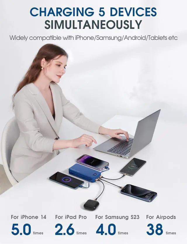 Alt view image 5 of 7 - Portable Charger Power Bank, 20000mAh PD20W USB C Fast Charging with Built-in Cables & Wall Plug, External Battery Pack with LED Display, Travel Essential for iPhone, iPad, Samsung Navy