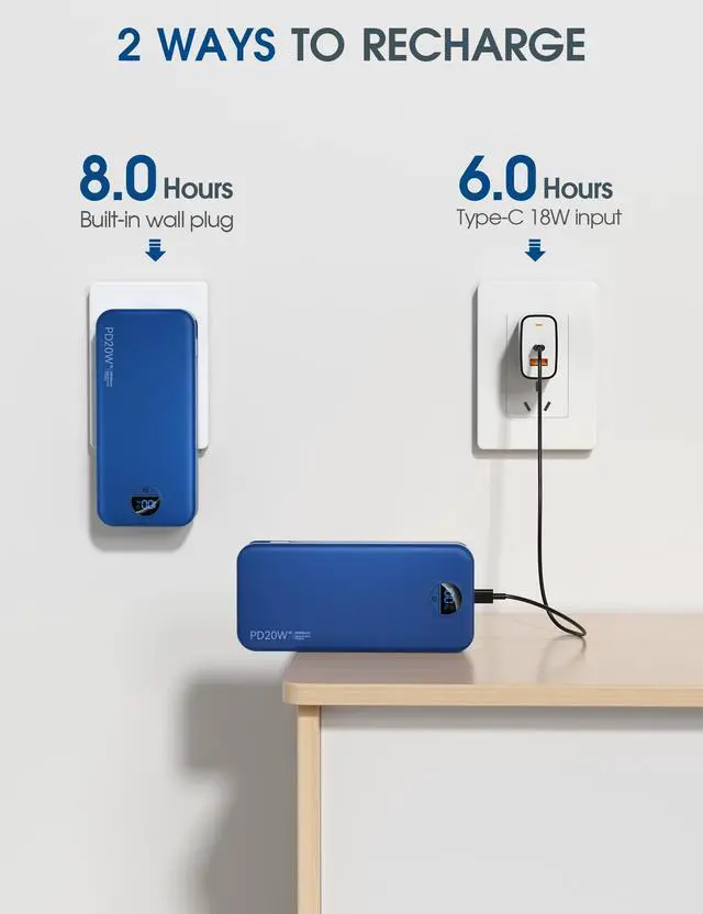 Alt view image 6 of 7 - Portable Charger Power Bank, 20000mAh PD20W USB C Fast Charging with Built-in Cables & Wall Plug, External Battery Pack with LED Display, Travel Essential for iPhone, iPad, Samsung Navy
