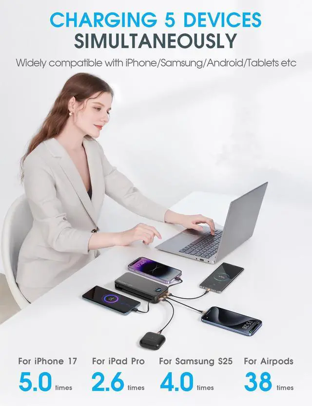 Alt view image 5 of 7 - Portable Charger Power Bank, 20000mAh PD20W USB C Fast Charging with Built-in Cables & Wall Plug, External Battery Bank with LED Display, Travel Essential for iPhone, iPad, Samsung Black