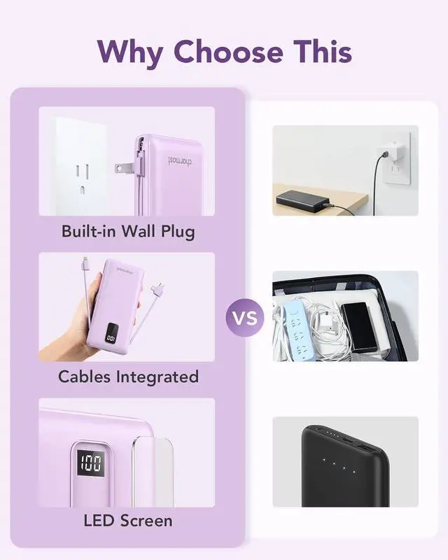 Alt view image 4 of 7 - Portable Charger with Built-in Cables & Wall Plug, 10000mAh Portable Power Bank, External Battery Pack Travel Essentials Compatible with iPhone 16/15/14/13, Samsung, iPad etc