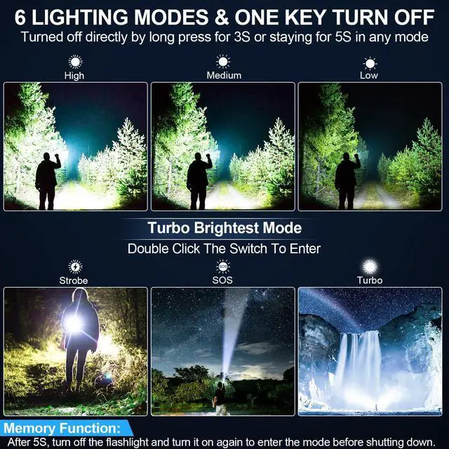 Alt view image 4 of 7 - Flashlights High Lumens Rechargeable, Super Bright Long Range Small Powerful Flashlight, 6 Modes LED Tactical Pocket Waterproof Flash Light for Home Emergency (2, Turquoise)