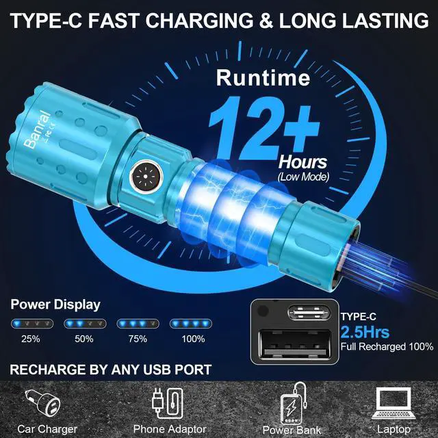 Alt view image 6 of 7 - Flashlights High Lumens Rechargeable, Super Bright Long Range Small Powerful Flashlight, 6 Modes LED Tactical Pocket Waterproof Flash Light for Home Emergency (2, Turquoise)