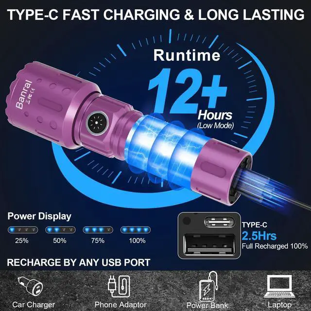 Alt view image 3 of 5 - Flashlights High Lumens Rechargeable, Super Bright Long Range Small Powerful Flashlight, 6 Modes LED Tactical Pocket Waterproof Flash Light for Home Emergency (2, Purple)