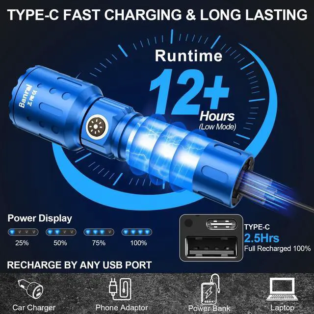 Alt view image 3 of 5 - Flashlights High Lumens Rechargeable, Super Bright Long Range Small Powerful Flashlight, 6 Modes LED Tactical Pocket Waterproof Flash Light for Home Emergency (2, Blue)