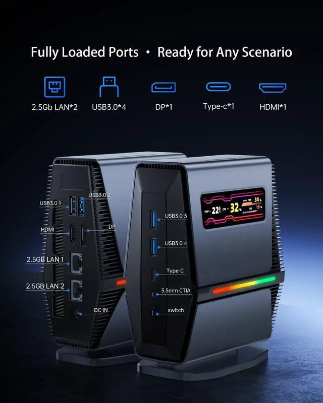 Alt view image 5 of 7 - KOOFORWAY Mini PC Ryzen 7 8745HS (Up to 4.9GHz), 16GB DDR5 RAM 1TB SSD, Mini Desktop Computer with LED Screen, Triple 4K Display, Dual 2.5G LAN, WiFi 6E, BT5.3, Win 11 Pro for Business (Silver Gray)