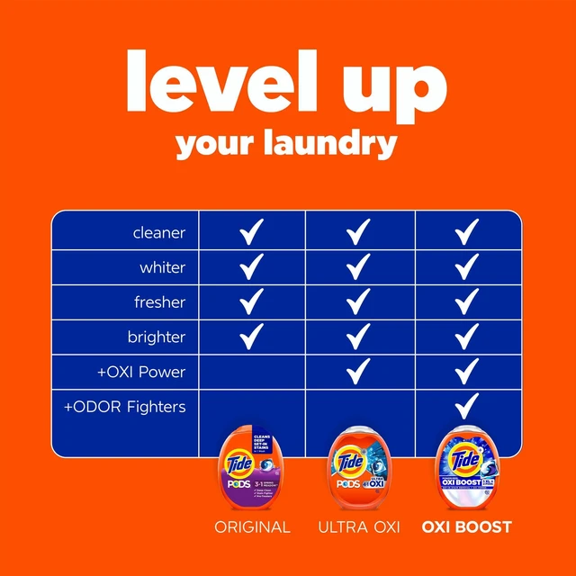 Alt view image 2 of 6 - Tide PODs Laundry Detergent Pacs, 14 Count, Spring Meadow Scent, 3-in-1 Stain Remover, Odor Fighter, Color Protector