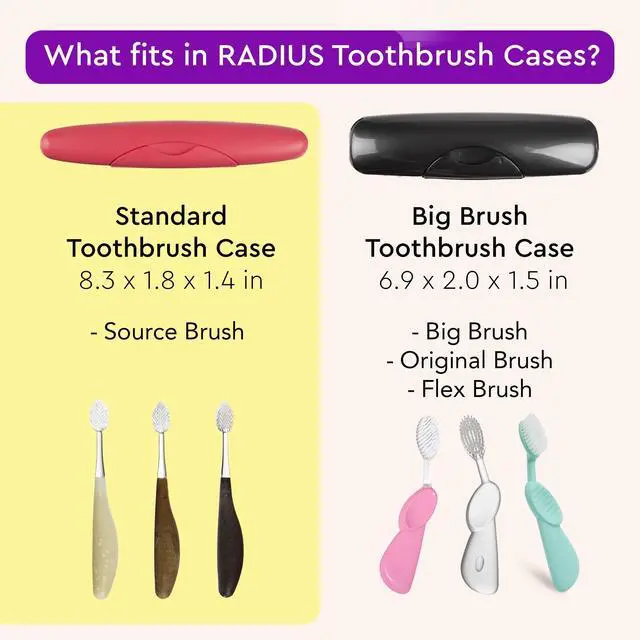 Alt view image 4 of 7 - RADIUS Toothbrush Travel Case for Standard Brush, BPA-Free Recycled Plastic, Portable, Light Blue, 8.25H x 1.38W x 1.75L in