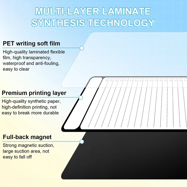 Alt view image 5 of 7 - Magnetic Dry Erase White Board 7-Piece 4'x11' Multifunctional Weekly Planner To-Do List Chore Chart for Refrigerator
