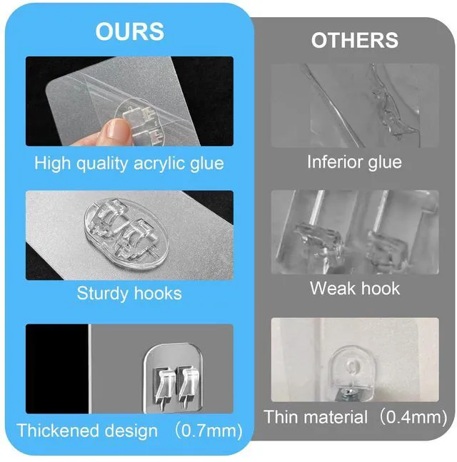 Alt view image 4 of 7 - Upgraded Shower Caddy Adhesive Replacement, Strong Adhesive Hooks, Waterproof Shower Adhesive Strips for Shower Organizer and Kitchen Racks, 5 Pcs (Triple Hooks)