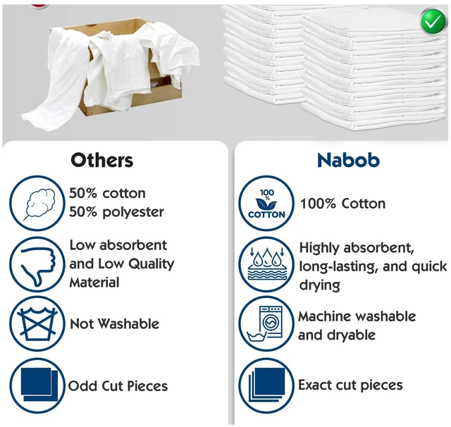 Alt view image 2 of 6 - Nabob Wipers New Lint Free Cloth 100% Cotton Cleaning Rags Exact Cut 18"x18" 3 Pack Premium White for Dusting, Staining, Polishing, Painting