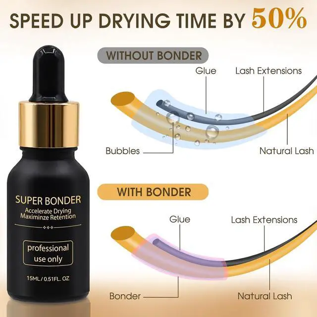 Alt view image 7 of 7 - Lash Bonder and Primer Kit for Eyelash Extensions