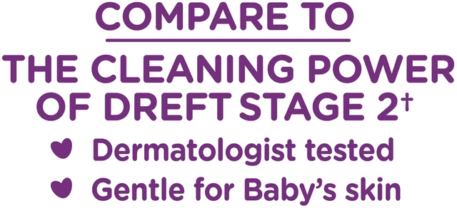 Alt view image 4 of 6 - Parent's Choice Baby Laundry Detergent, 92 fl oz, 64 Loads