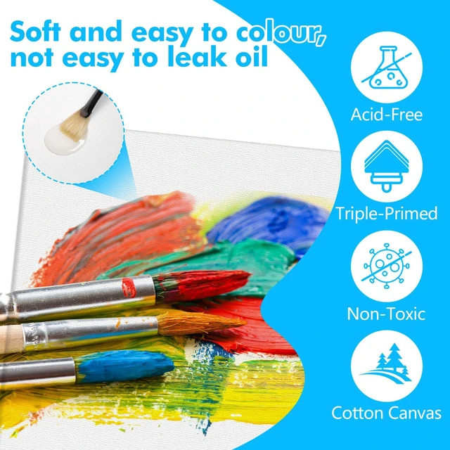 Alt view image 6 of 7 - ESRICH Canvas Boards 12 Pack, 4x4, 5x5, 5x7, 8x10 Blank Cotton Primed Canvas Panels for Acrylic, Oil, Gouache & Tempera