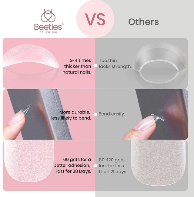 Alt view image 3 of 6 - Beetles Etch-X Soft Gel Nail Tips Short Almond 288pcs 12 Sizes