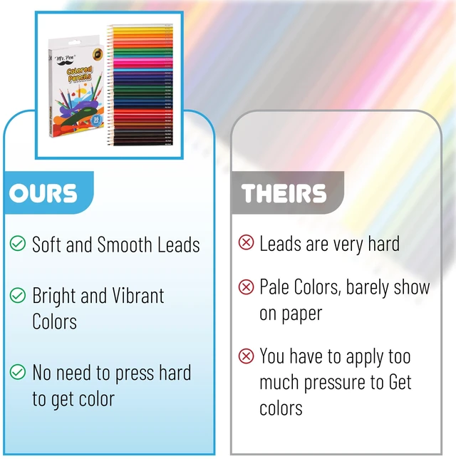 Alt view image 5 of 6 - Mr. Pen Colored Pencils, 36 Pack, Soft Core, Pre-Sharpened