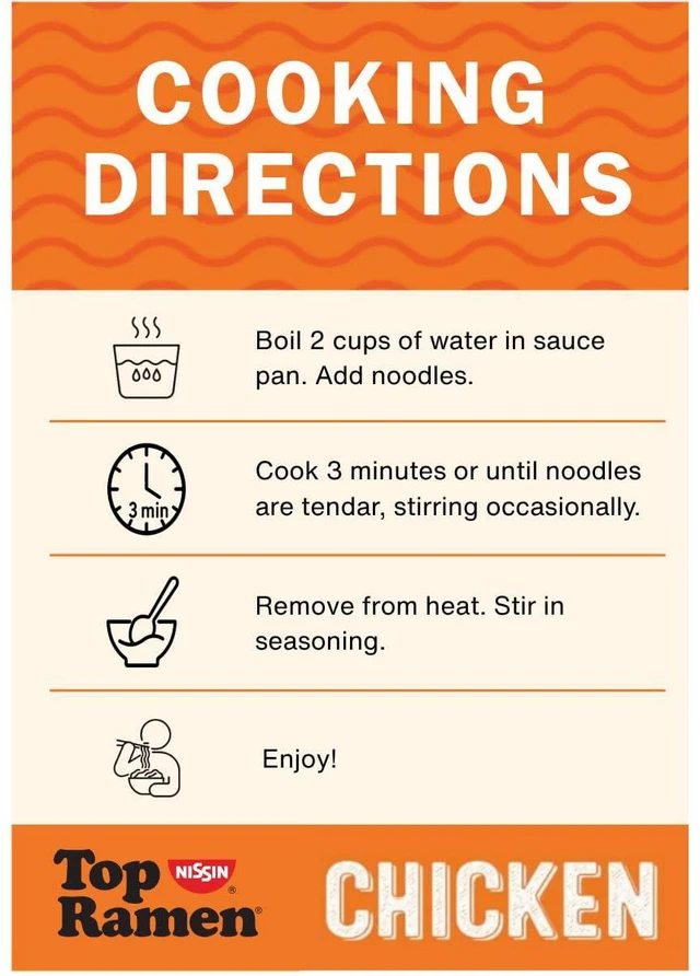 Alt view image 4 of 6 - Nissin Top Ramen Chicken Noodle Soup, 3oz, 24 Pack