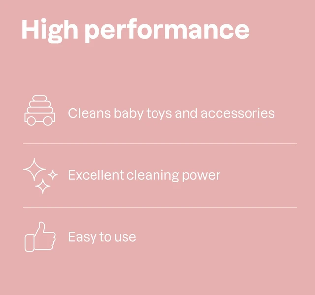 Alt view image 2 of 6 - Attitude Baby & Kids Toy Cleaner Spray, EWG Verified, Multi-Surface Cleaner for Toys, High Chairs & Play Areas, Naturally Derived, Vegan, Unscented, 27.1Fl Oz