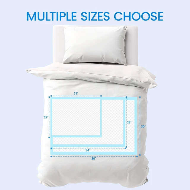 Alt view image 5 of 7 - 30" x 36" Disposable Underpads, 6-Layer Super Absorbent