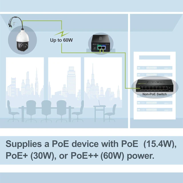 Alt view image 3 of 7 - TRENDnet TPE-117GI Gigabit PoE++ Injector
