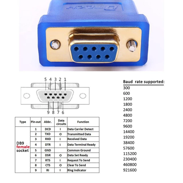 Alt view image 6 of 6 - DTECH 6ft USB 2.0 to RS232 DB9 Female Serial Adapter Cable with Prolific PL2303 Chip for Windows 11/10/8/7/Mac/Linux