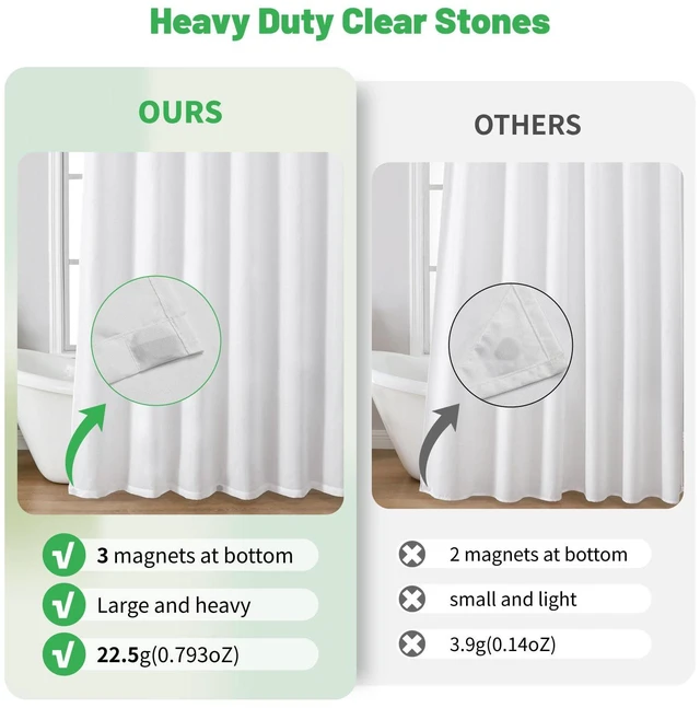 Alt view image 3 of 6 - Eachope Waterproof Fabric Shower Curtain Liner, 72x72 Inch, White, 1 Pack