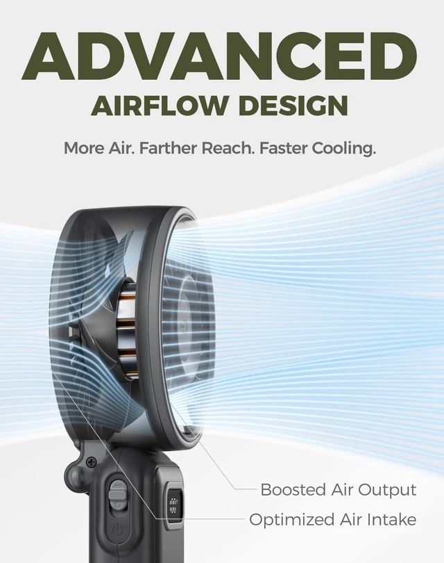 Alt view image 5 of 6 - Diveblues Portable Turbo Fan, 100-Speed Handheld Fan with Strong Airflow, Foldable 4-in-1 for Neck, Desk & Travel, USB-C Rechargeable, Lightweight for Summer, Concerts, O