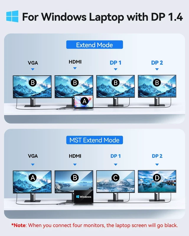 Alt view image 3 of 6 - USB-C Docking Station with Dual DisplayPort, USB-C Hub