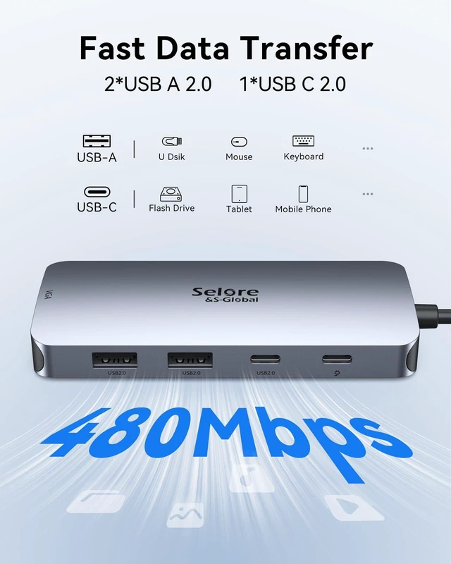 Alt view image 6 of 6 - USB-C Docking Station with Dual DisplayPort, USB-C Hub