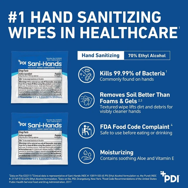 Alt view image 4 of 6 - Sani-Hands Hand Sanitizer Wipes, 100 Packets per Box