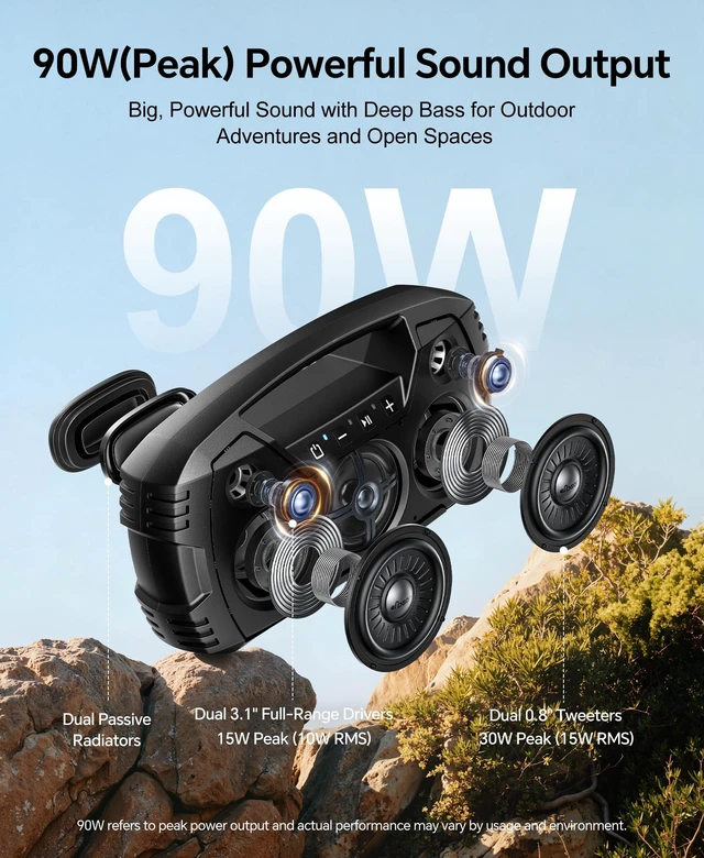 Alt view image 3 of 6 - Outdoor Bluetooth Speaker, IPX7 Waterproof, 90W Peak, 32H Black