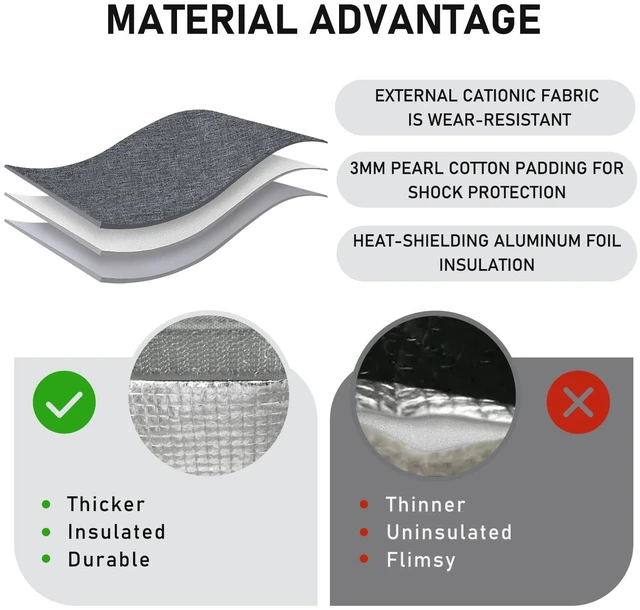 Alt view image 2 of 6 - TELLUMO Large Insulated Lunch Bag, Leakproof, Portable, Thermal, Reusable, for Men, Women, Adults, Grey